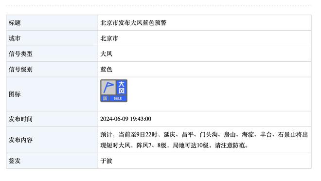 每体：小罗儿子周日未入选比赛名单，按惯例在看台上帮录比赛视频